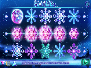 snowflakes-skjulte-gevinster-i-snelandskab